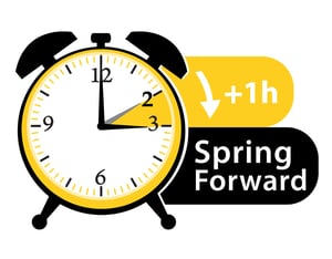 Time_to_Spring_Forward_and_Find_a_New_Job